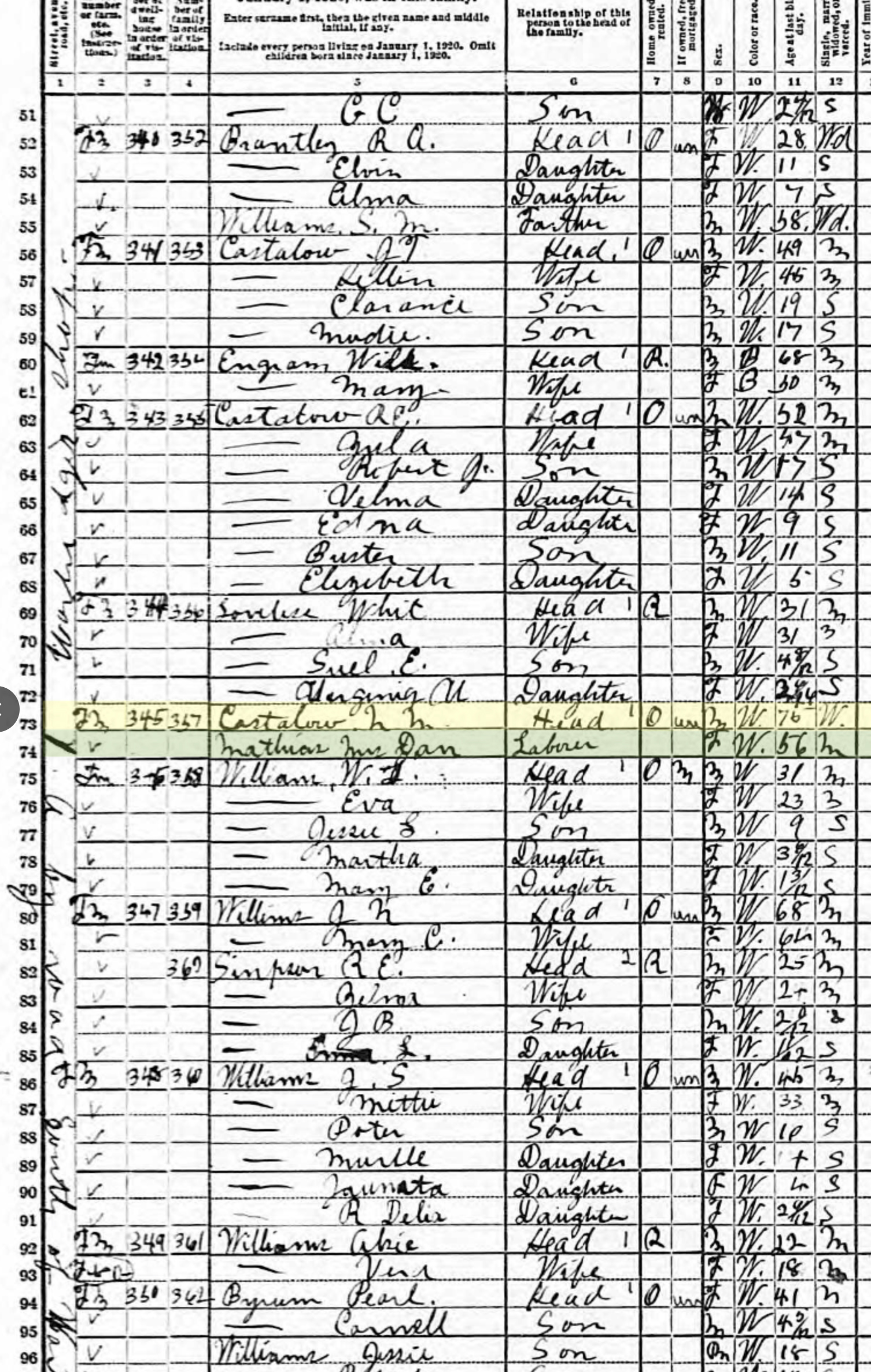 Nancy Johnson Castellaw was living near her Castellaw family members, but also others in my family lines including Williams, Brantley and Lovelace.